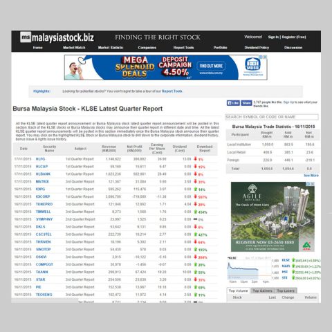 Agile Mont Kiara display ad on StockBiz